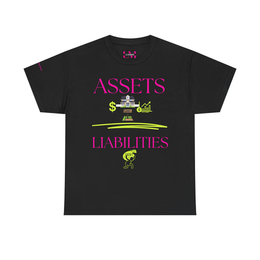 Assets over Liabilities